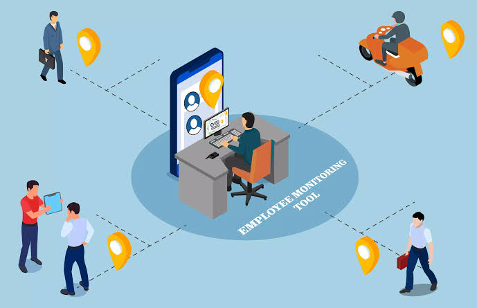 Project Management & Employee Monitoring: How They Can Future Proof Your Business